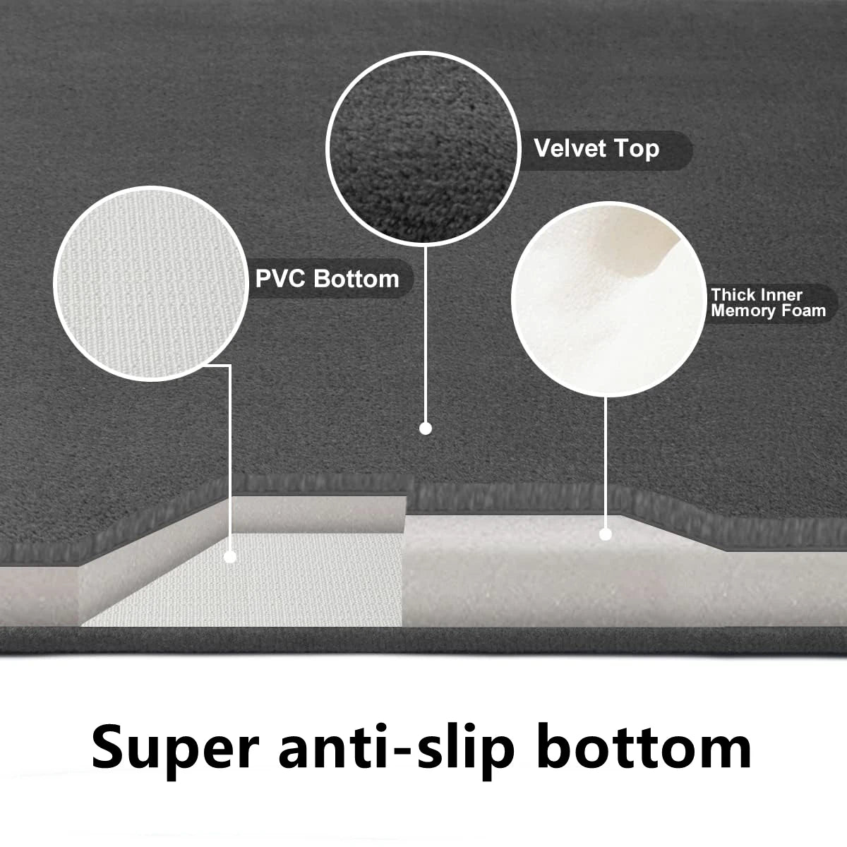 Luxury Anti-Slip Velvet Bath Mat - Ultra Absorbent & Quick Dry